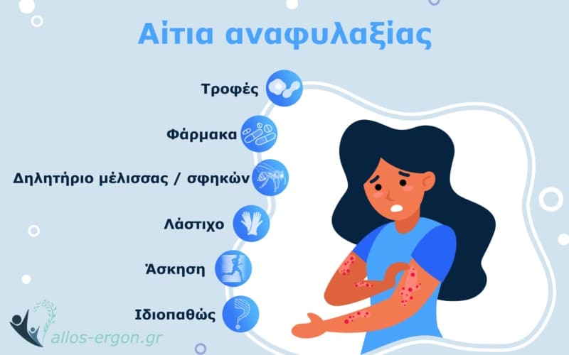Τι μπορεί να προκαλέσει αναφυλαξία;