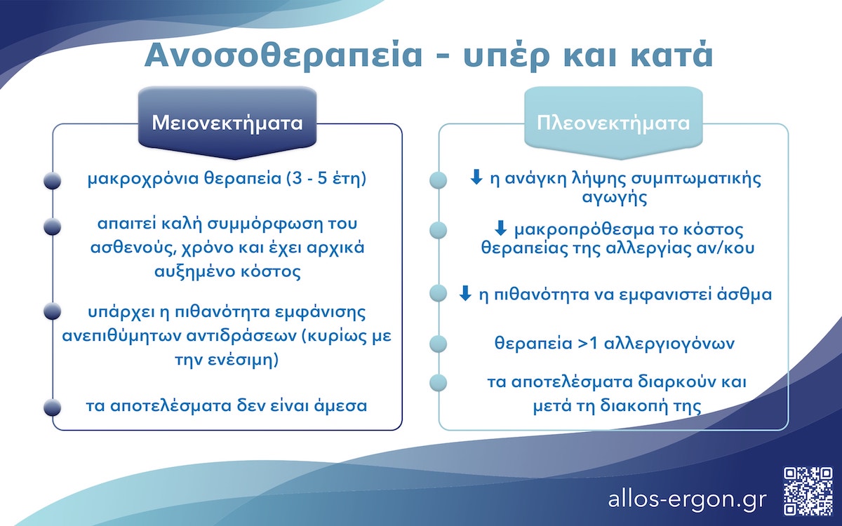 Πλεονεκτήματα και μειονεκτήματα της θεραπείας απευαισθητοποίησης
